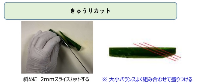 きゅうりカット 参考写真