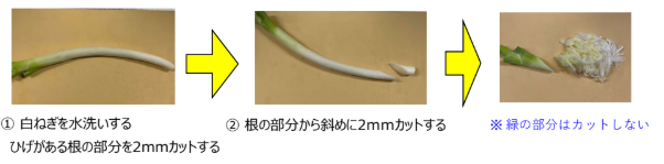 白ねぎスライス 工程写真