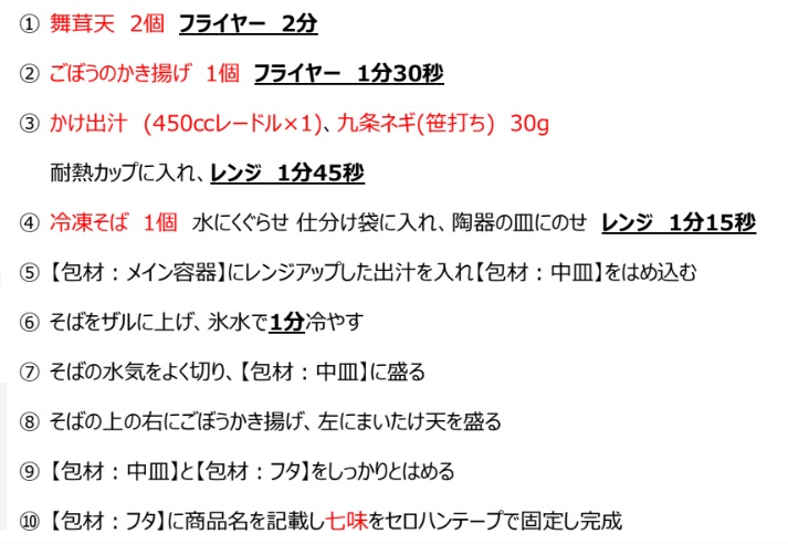 ごぼうと舞茸の野菜天そば 手順
