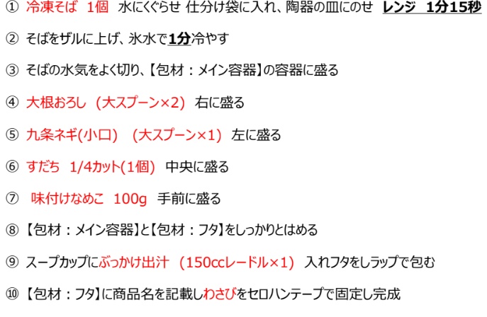 冷やしぶっかけなめこそば 手順