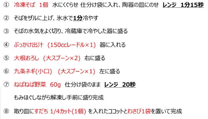 冷やしぶっかけオクラとモロヘイヤそば 手順写真
