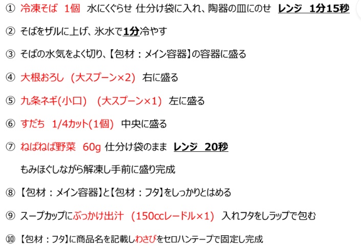 冷やしぶっかけオクラとモロヘイヤそば 手順