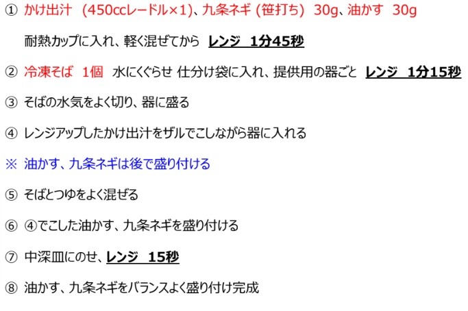 かすそば 手順