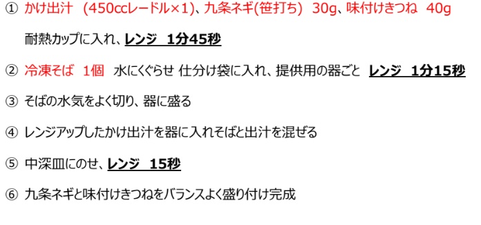 刻みきつねそば 手順