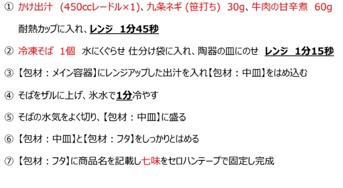 甘辛肉そば 手順