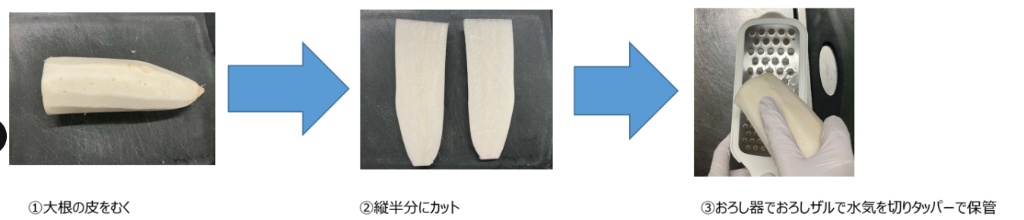 大根おろし 工程写真