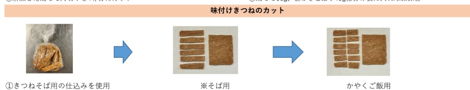 味付けきつねカット かやくごはん用 工程写真