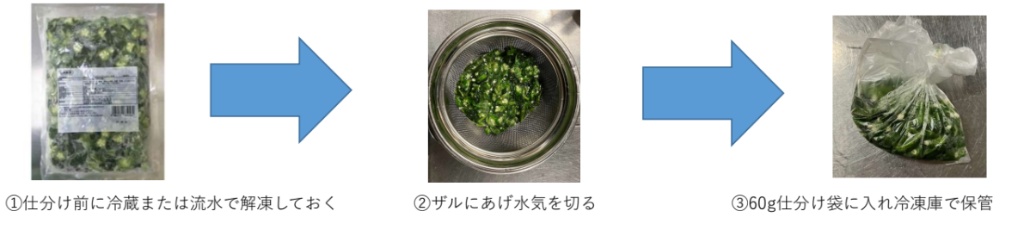 ねばねば野菜 工程写真