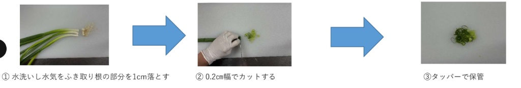 九条ネギ小口 工程写真
