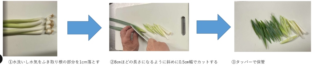九条ネギ笹打ち 工程写真