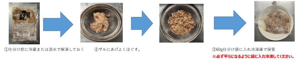 牛肉の甘辛煮 工程写真