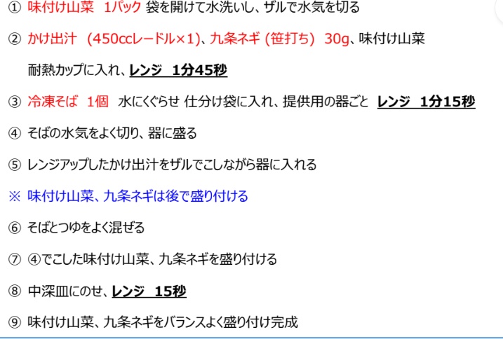 山菜そば 手順