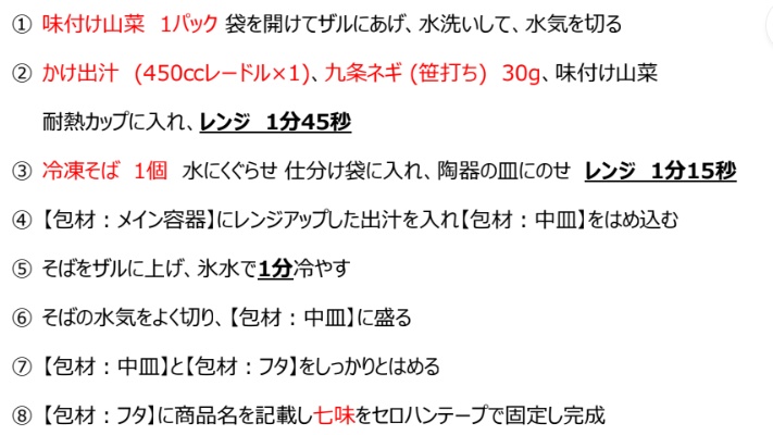 山菜そば 手順
