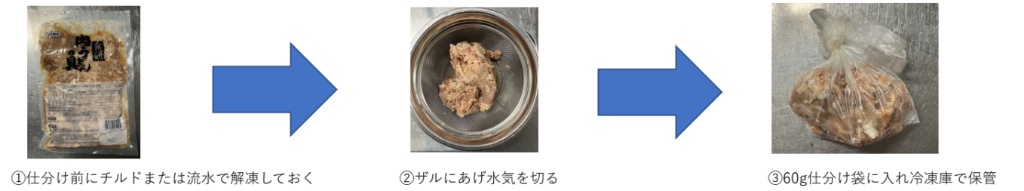 牛肉の甘辛煮 工程写真