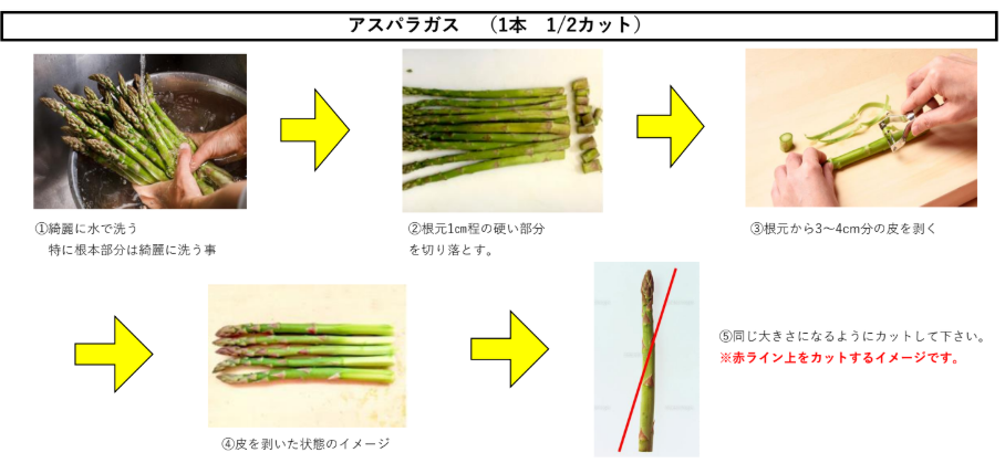アスパラガス カット工程