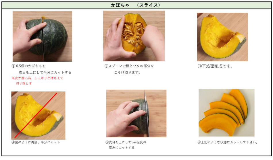 かぼちゃ カット工程
