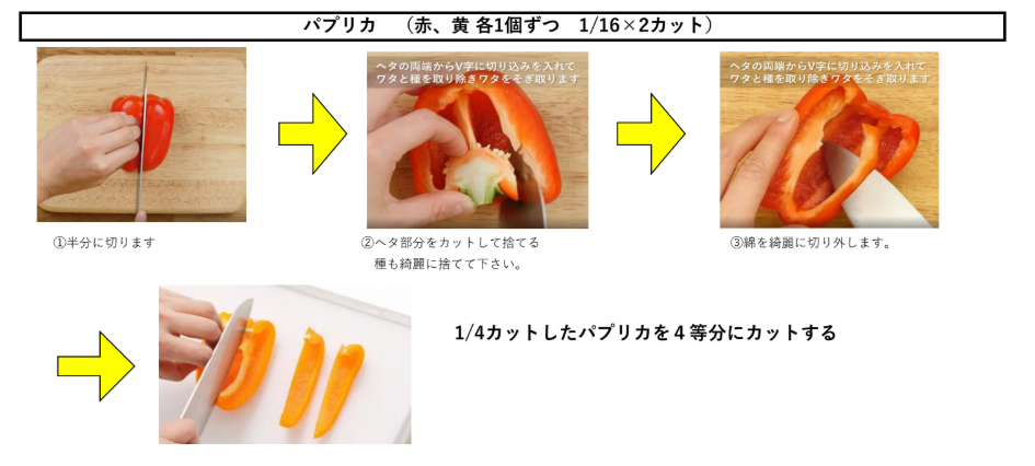 パプリカ カット工程