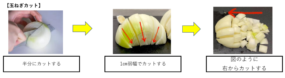 玉ねぎカット方法
